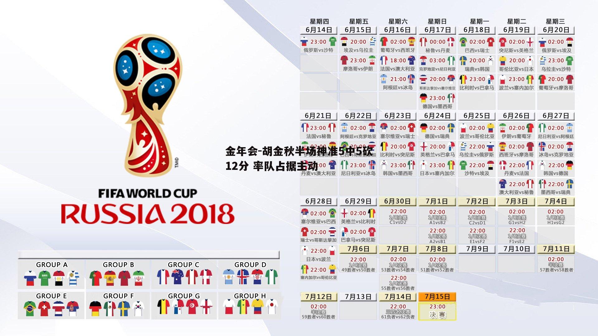 金年会-胡金秋半场神准5中5砍12分 率队占据主动