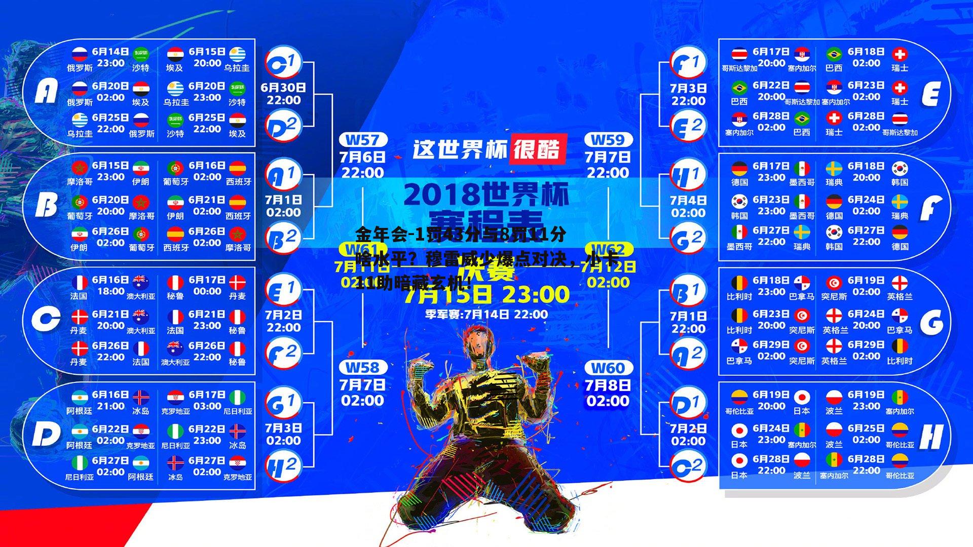 1罚43分与8罚11分啥水平？穆雷威少爆点对决，小卡11助暗藏玄机！